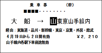 「大船→山手線内」片道乗車券